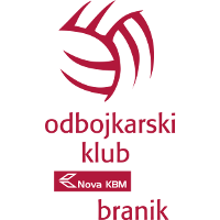 Branik Maribor